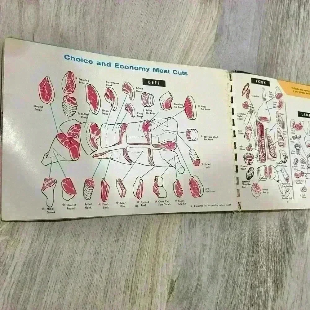 Vintage 1965 Miracle Maid Gem Coat Guide Instructions + Cookbook Recipes